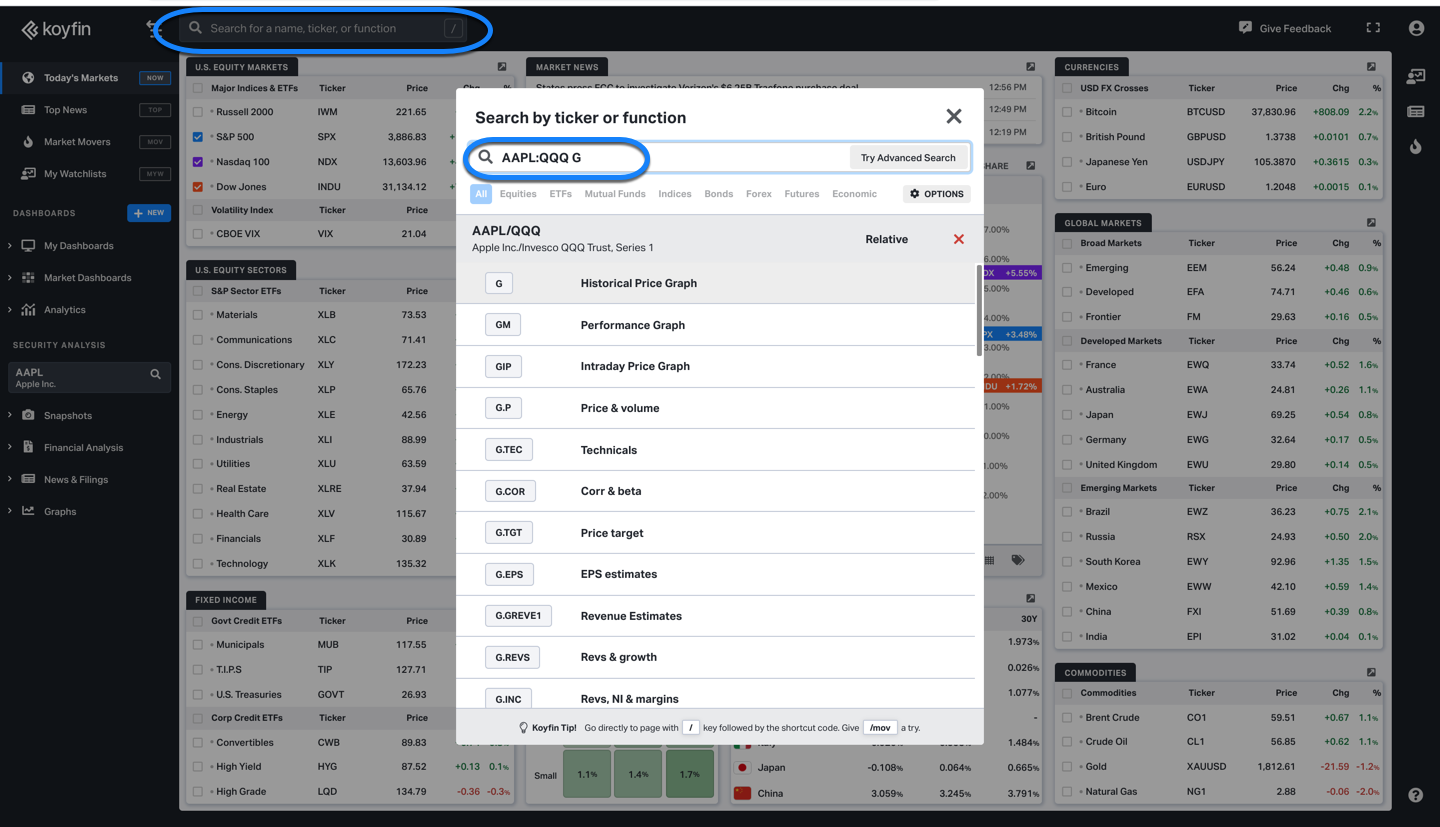 Relative Performance (A/B) Function | Koyfin.com