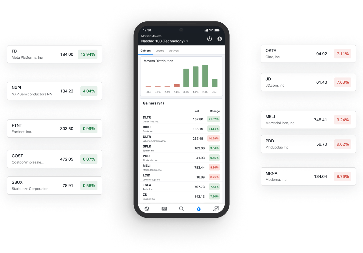 Koyfin Mobile App: Access Financial Data Anywhere, Anytime