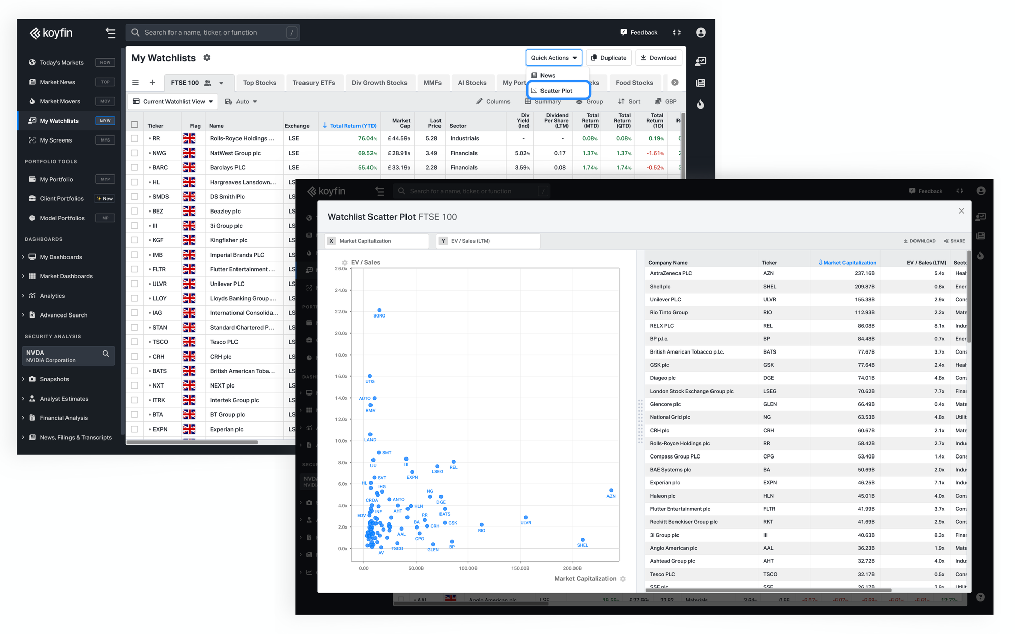 Scatter Plot in Watchlist on Koyfin