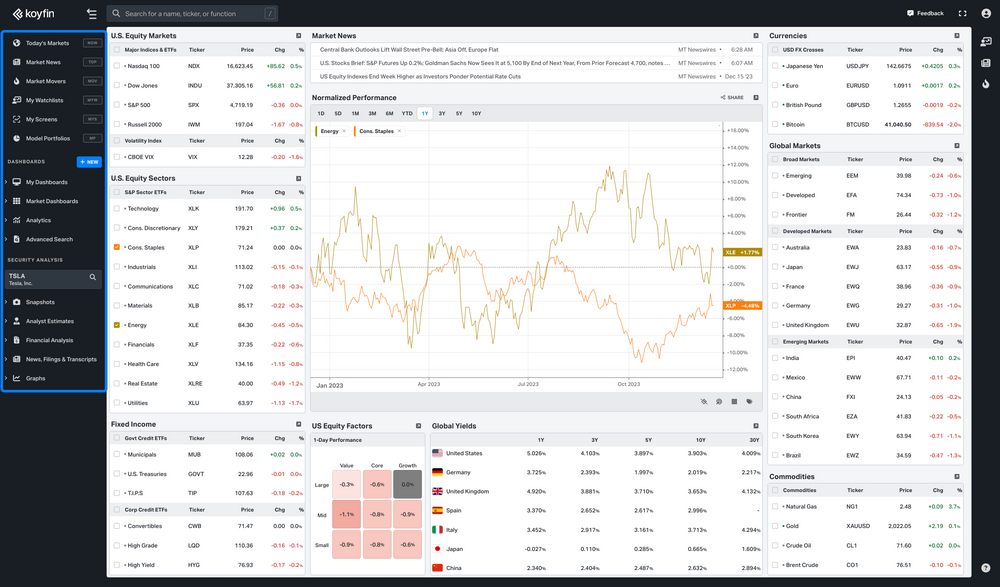 Get To Know How To Start Using Koyfing Platform From The Scratch