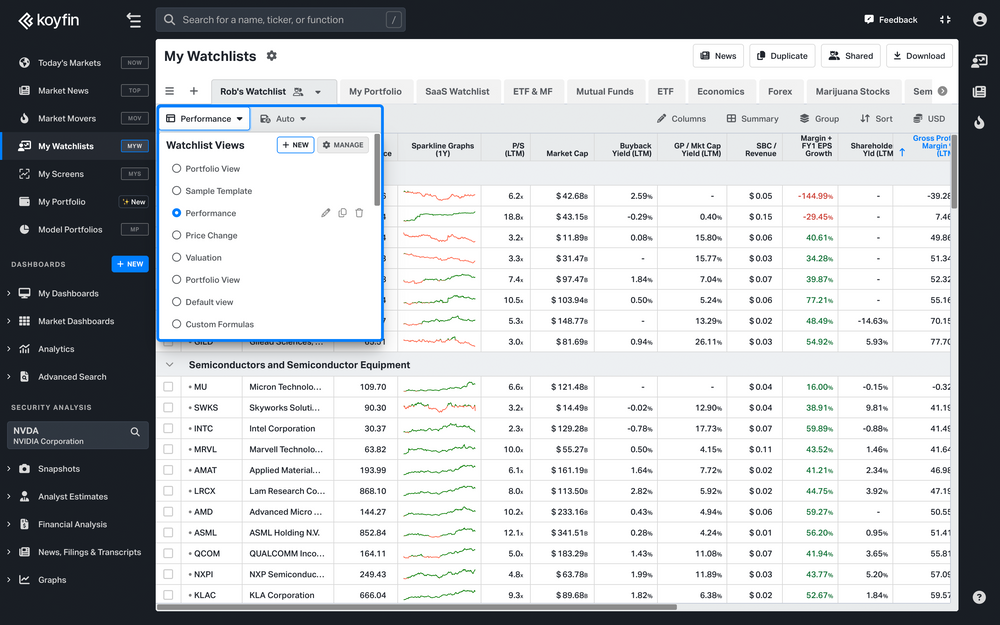 My Views For Watchlists And Dashboards - Koyfin