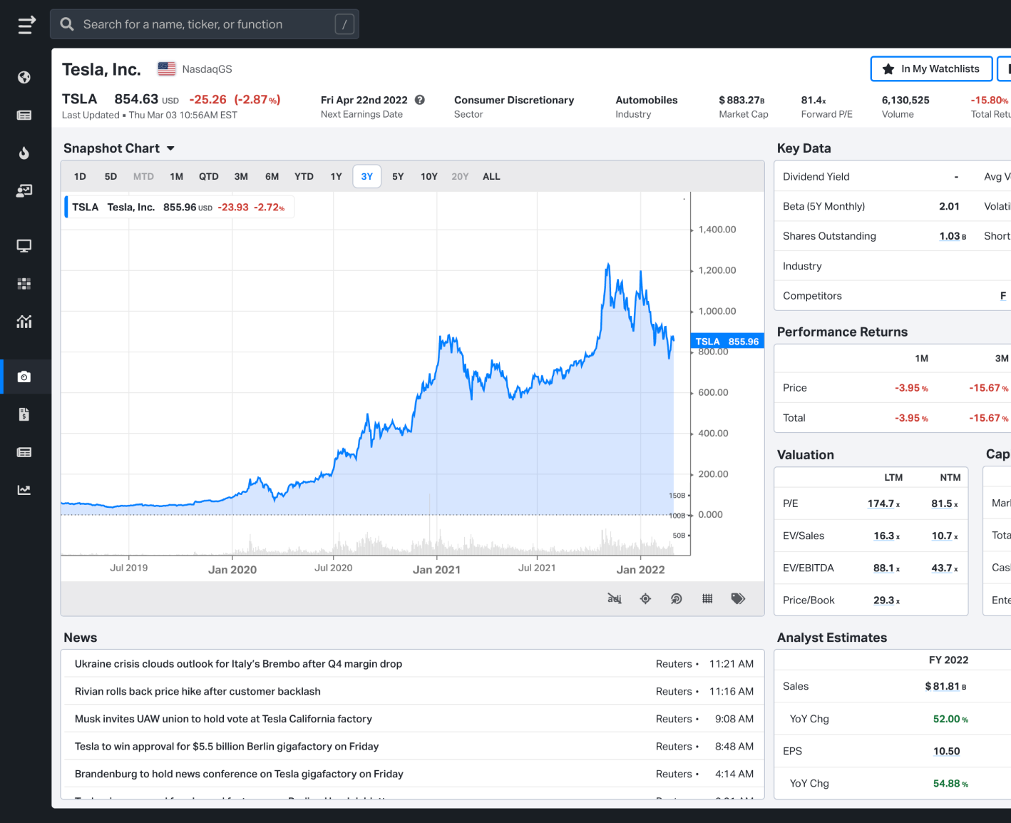 ycharts-alternative-functionality-comparison-with-koyfin