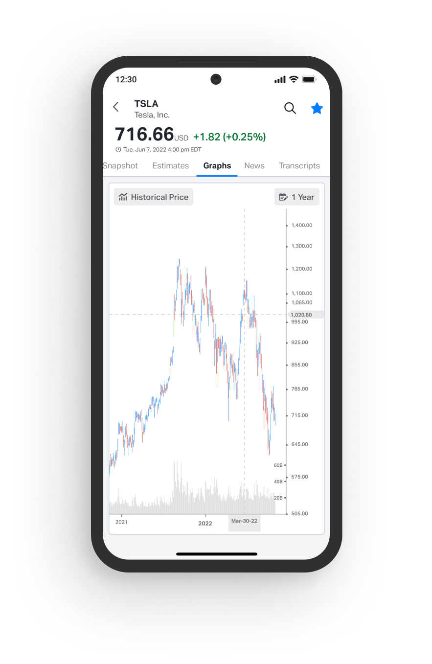 Koyfin mobile app for stock analysis. Stay up to date on the move