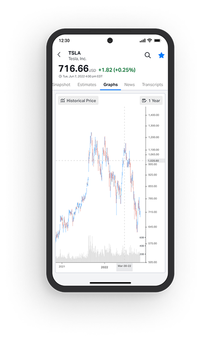 Koyfin mobile app for stock analysis. Stay up to date on the move