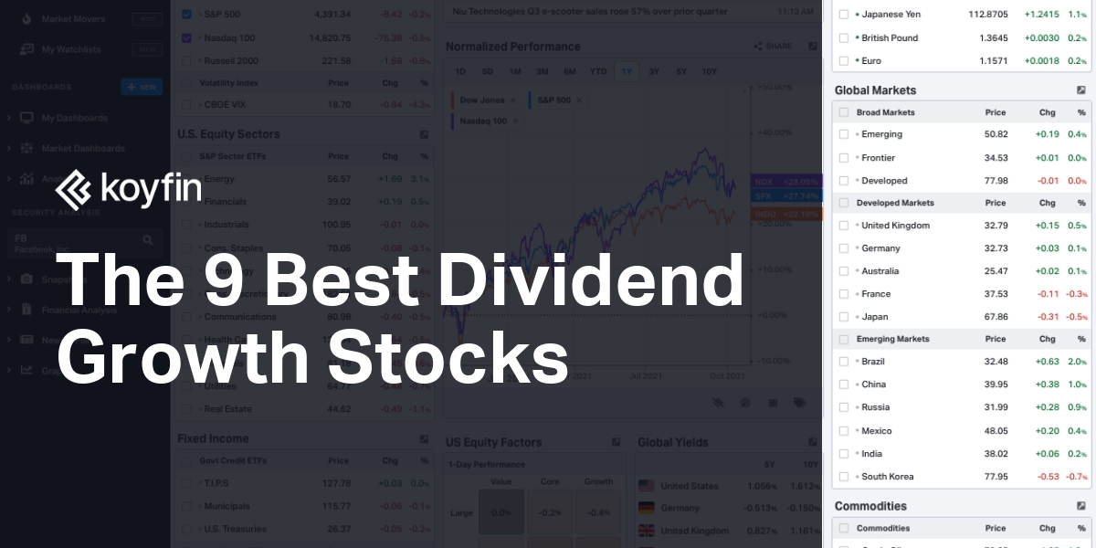 9 Best Dividend Growth Stocks Of 2024 Koyfin