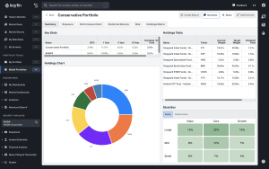 Model Portfolios on Koyfin